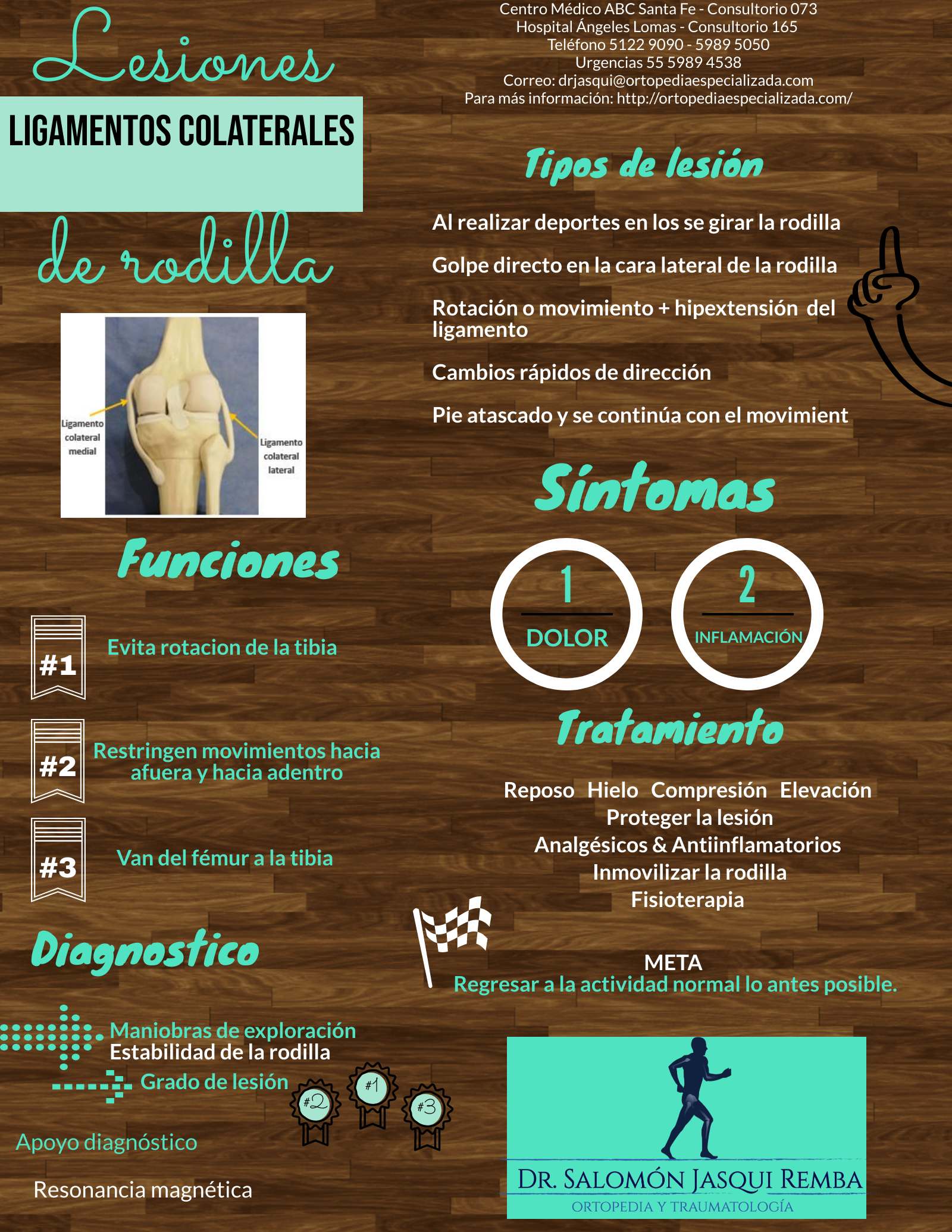 Lesión ligamentos colaterales en rodilla